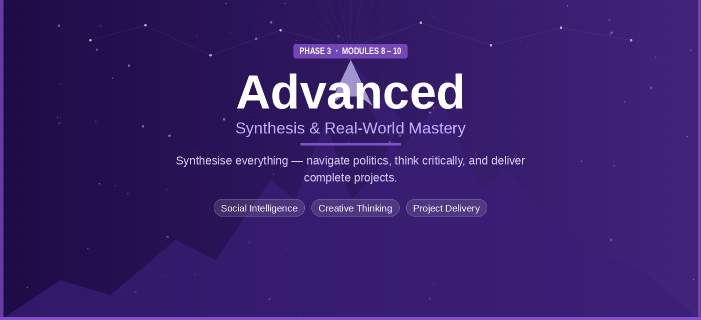 Work Readiness _ Advanced