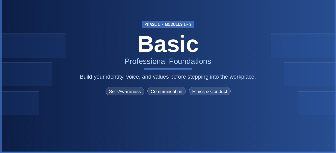 Work Readiness _ Basic