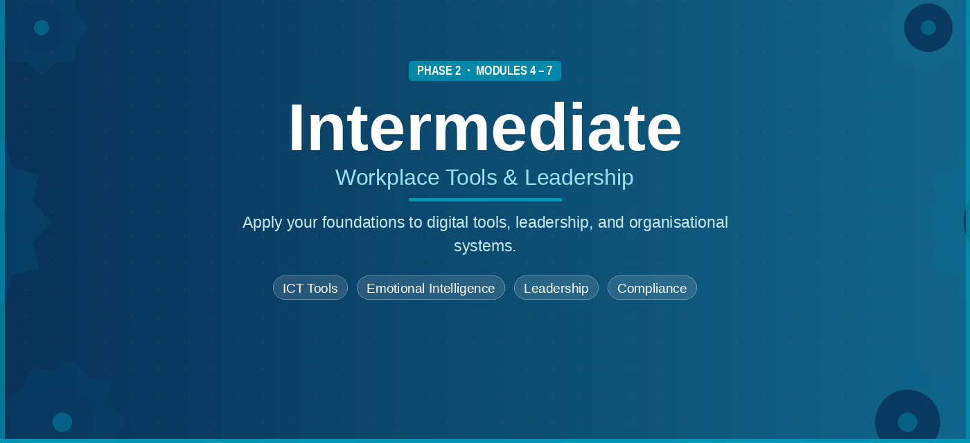 Work Readiness - Intermediate